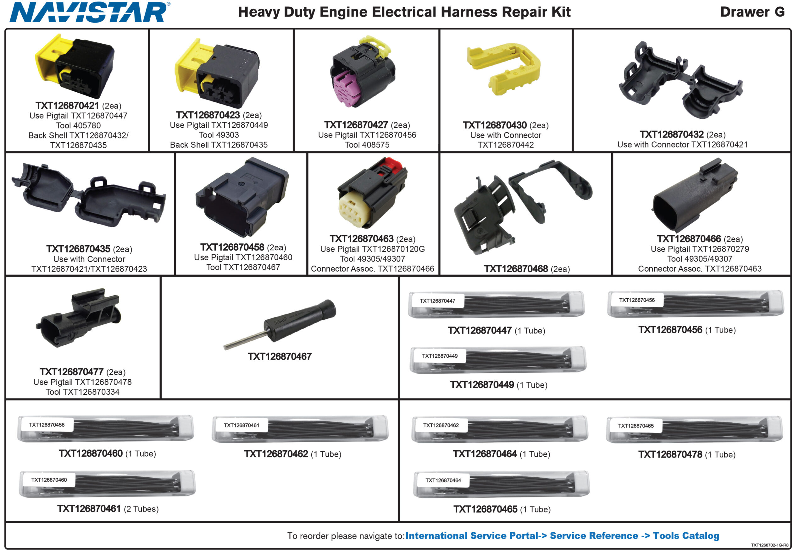 Heavy Duty Electrical Engine Harness Repair Kit Drawer G (2021 A26)